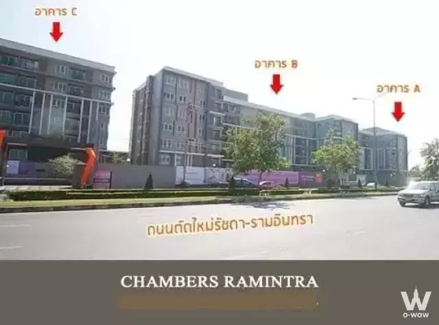 Ratchada-Ramintra Road, near Kanchanaphisek Ring Road and Ramintra Expressway, close to Fashion Island and Pink Line BTS station